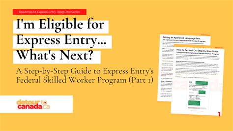 Documents for Express Entry: Language testing .